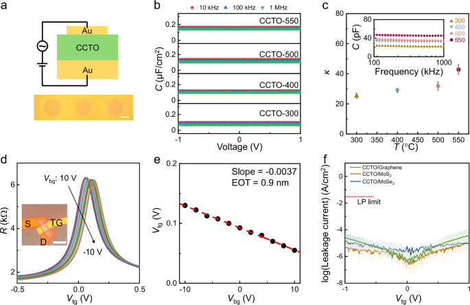 澤攸科技電子束光刻機(jī) 澤攸科技電子束光刻機(jī)